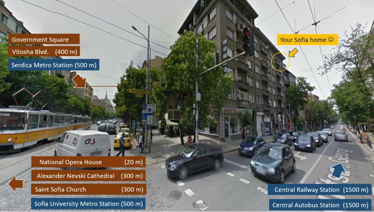 Sunny Central Apartment صوفيا المظهر الخارجي الصورة